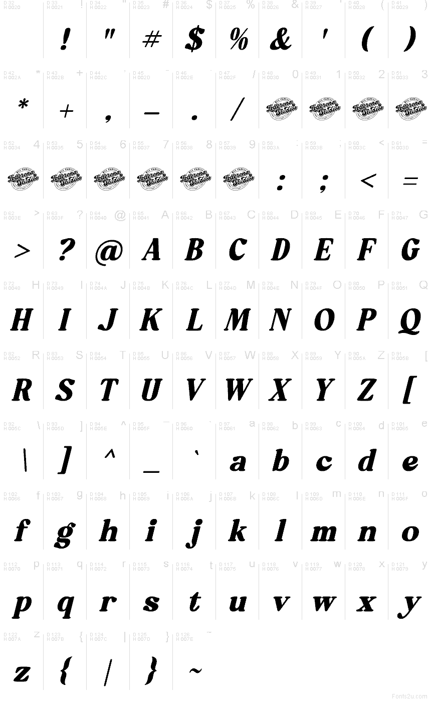 Latim básico - Mapa de caracteres