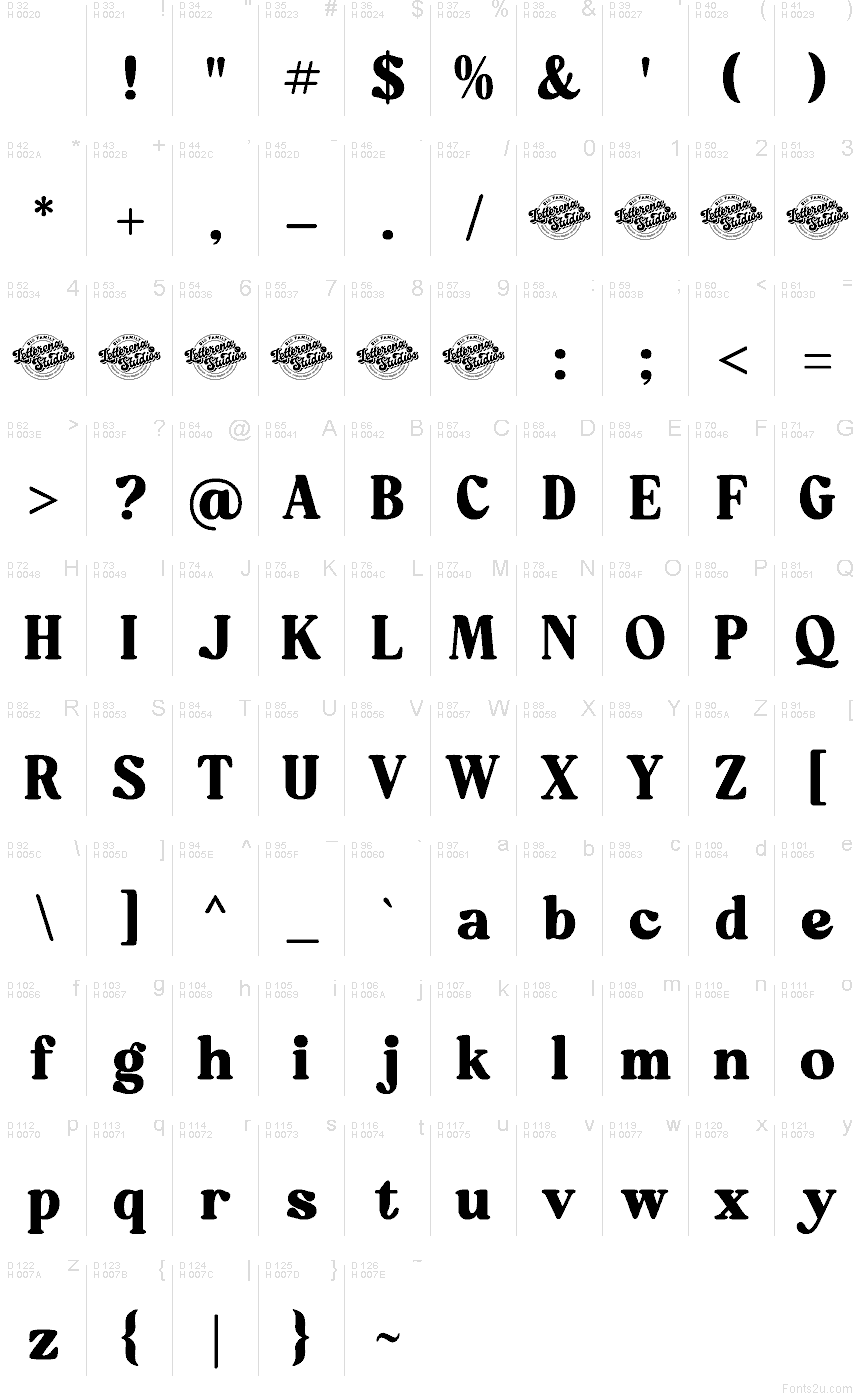 Latim básico - Mapa de caracteres