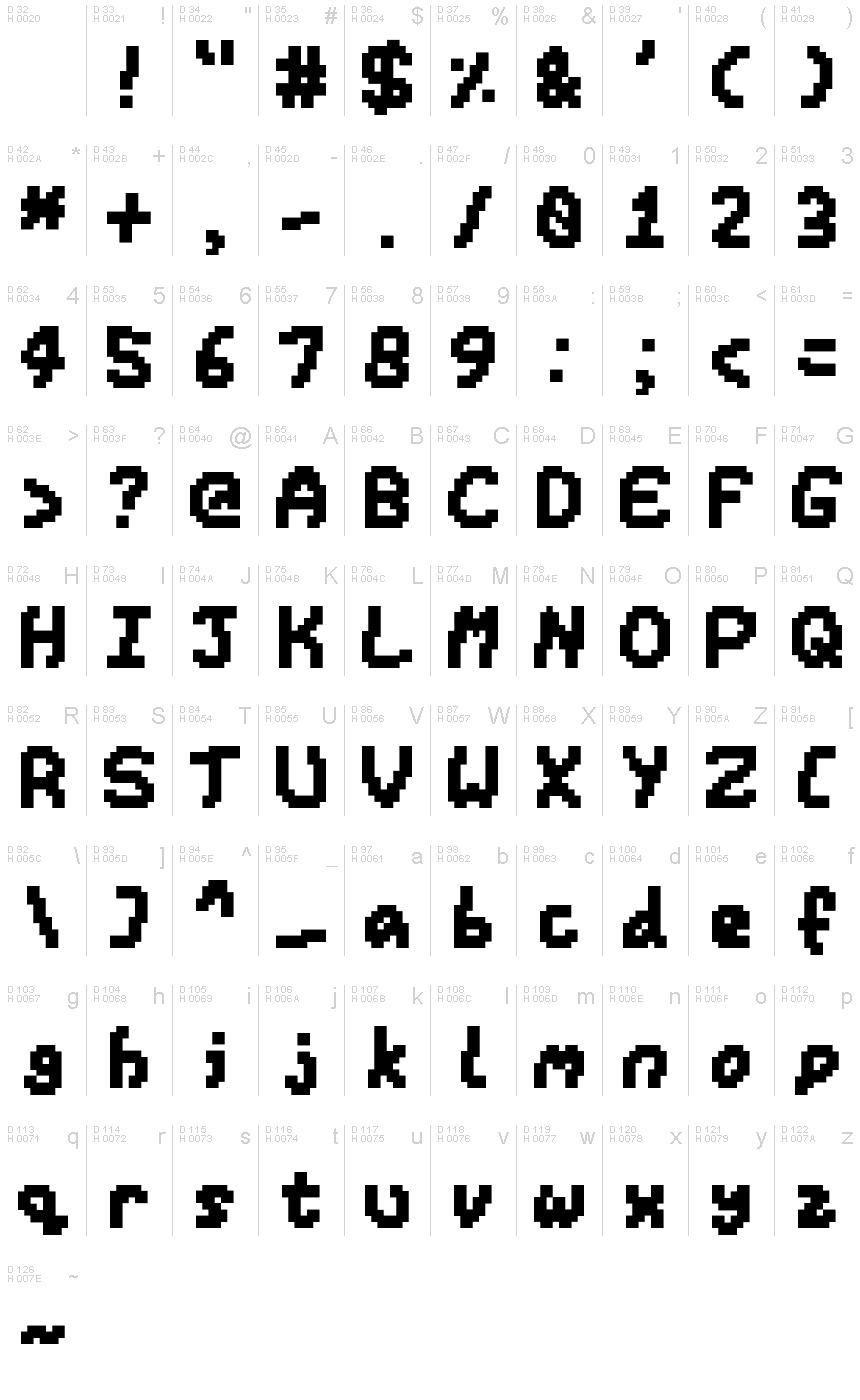 mitochondria-regular-font