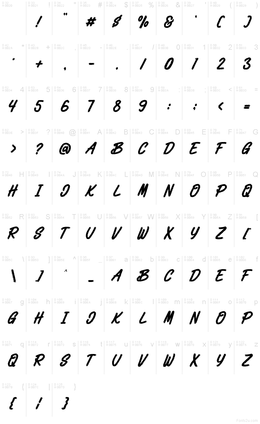 Latin de base - Table de caractères