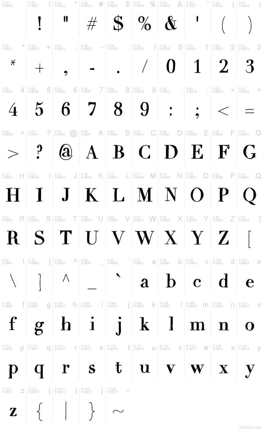Basic Latin - charmap