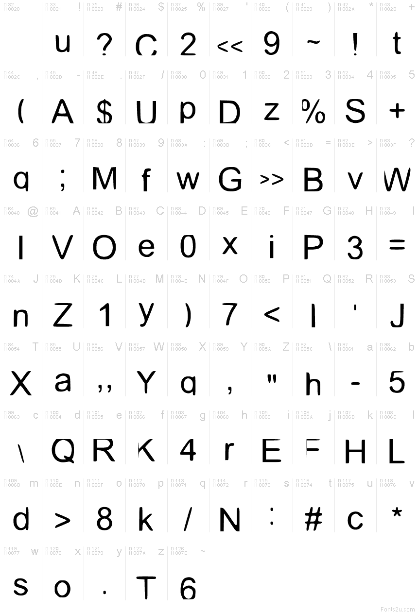 Basic Latin - charmap