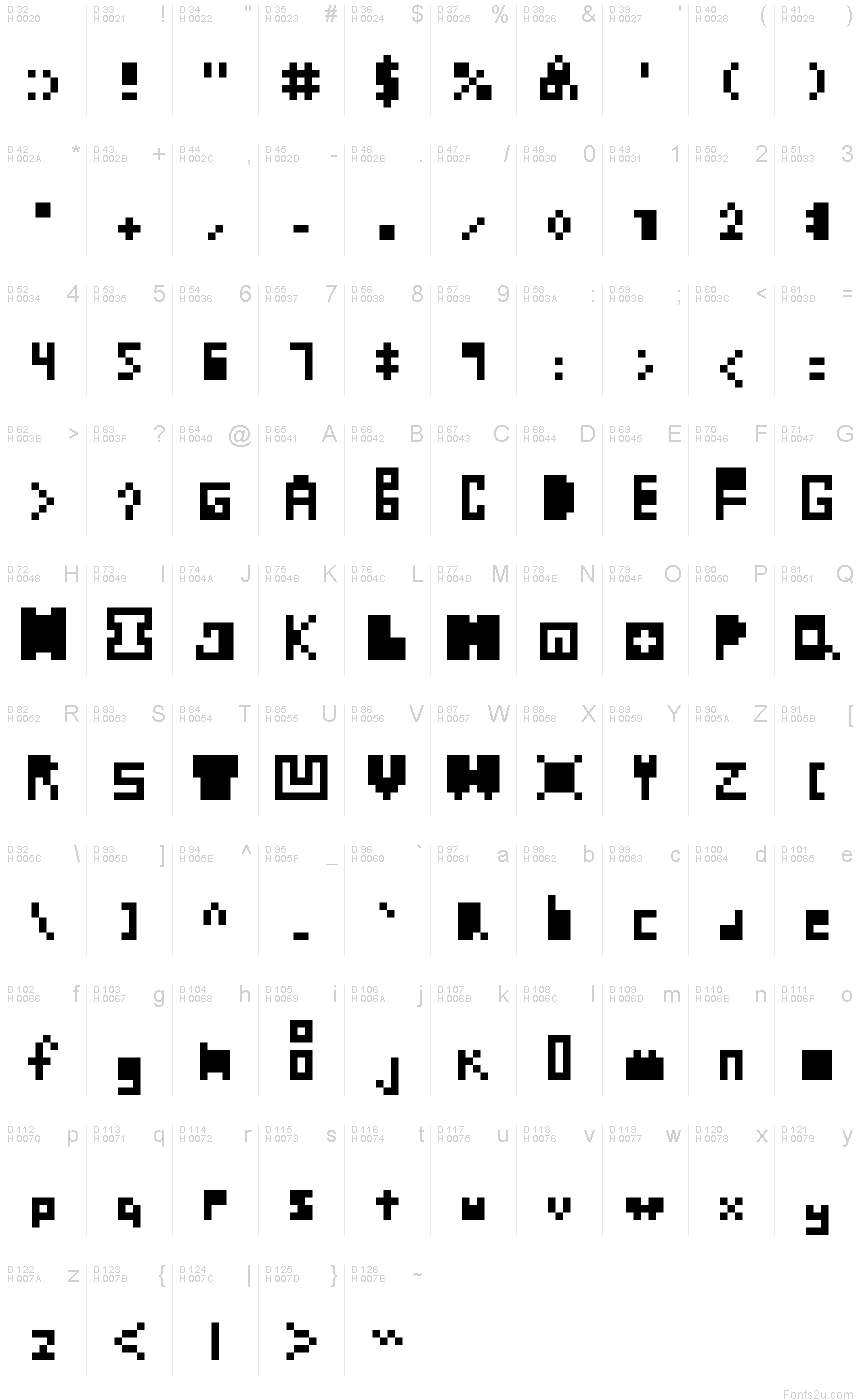 Latin de base - Table de caractères