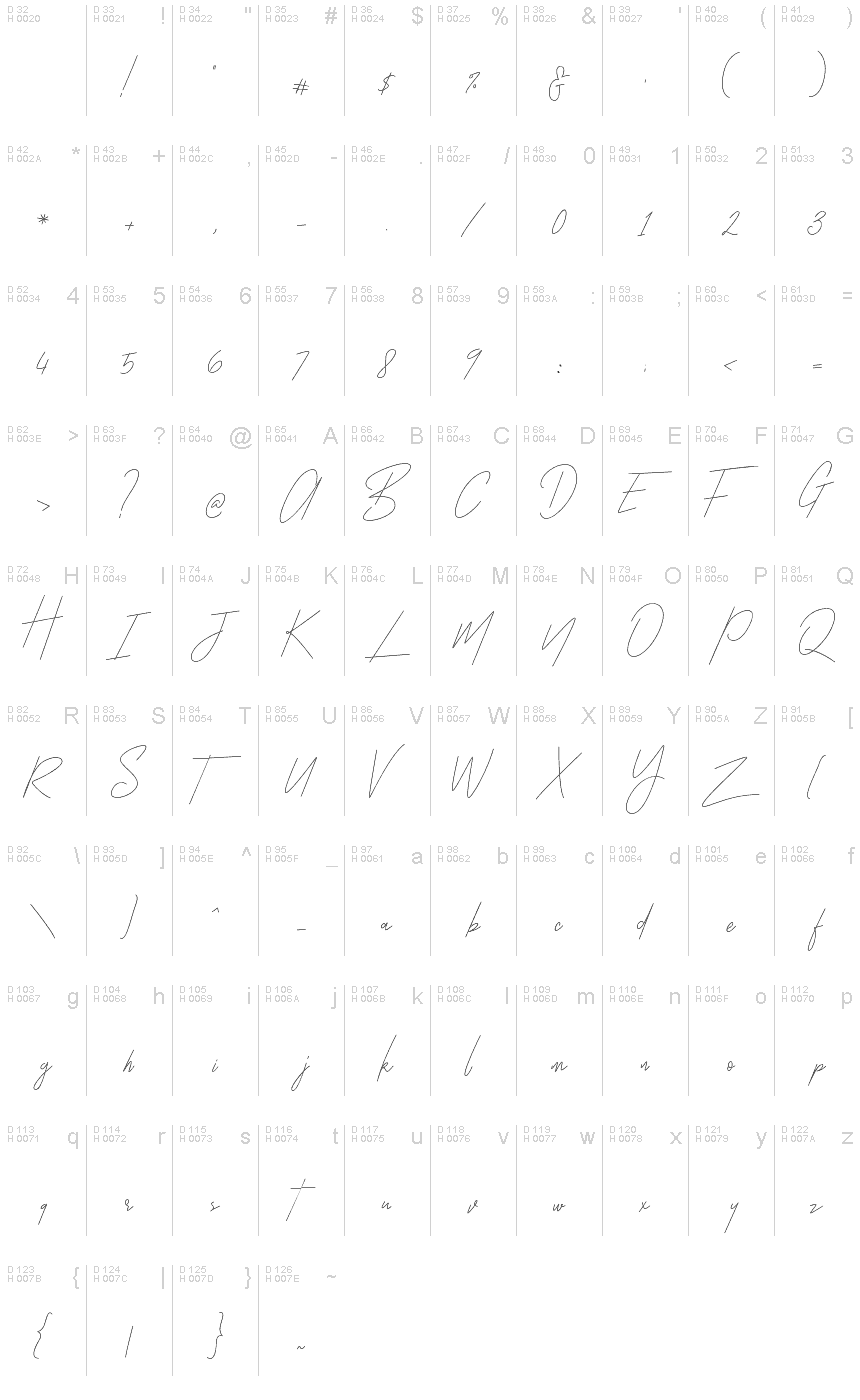 Basic Latin - charmap