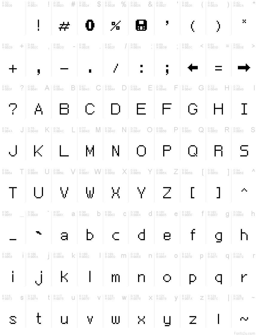 Latin de base - Table de caractères