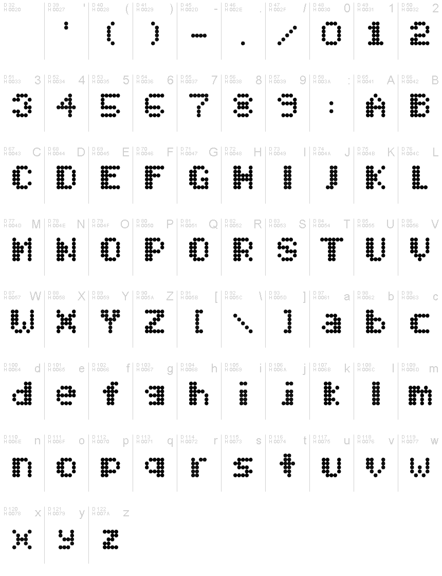 Mobitec 6x6 Regular font | Fonts2u.com