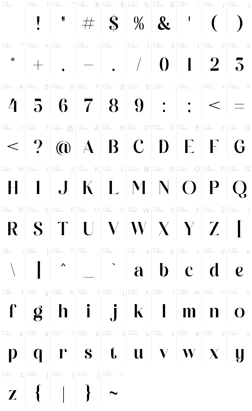 Basic Latin - charmap