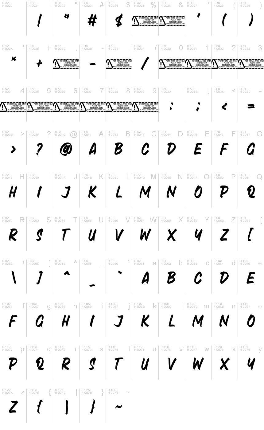 基本拉丁字母 - 字符地图