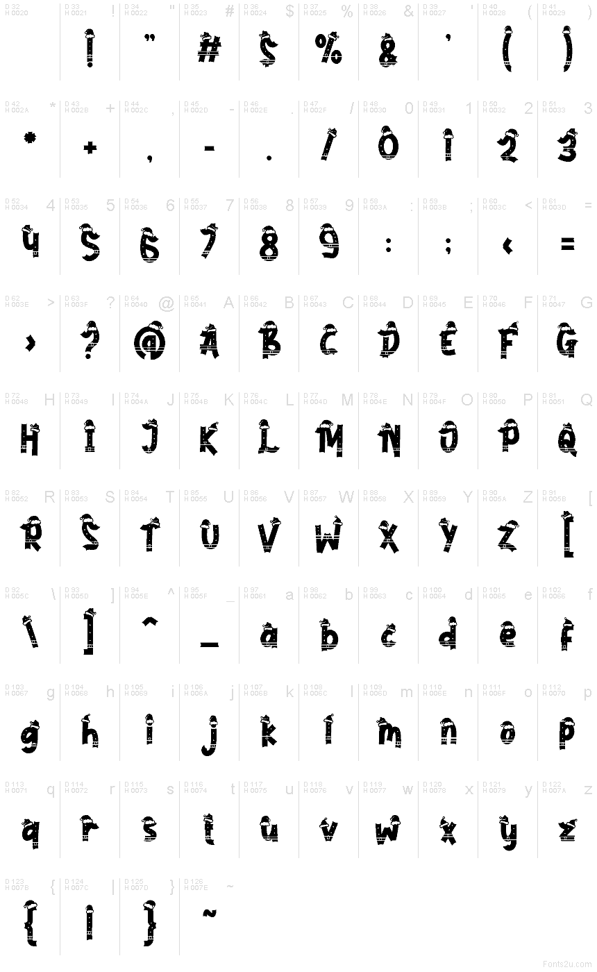 基本ラテン文字 - 文字マップ