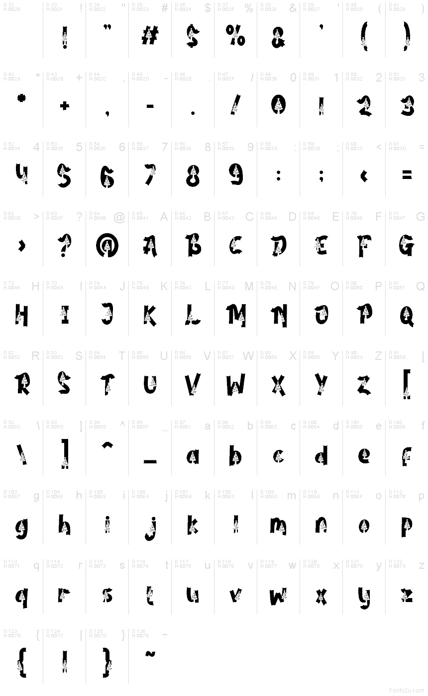 基本ラテン文字 - 文字マップ