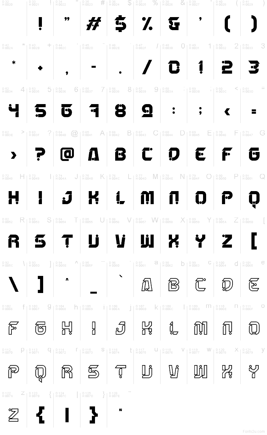 الأساسية لاتينية - خريطة المحارف