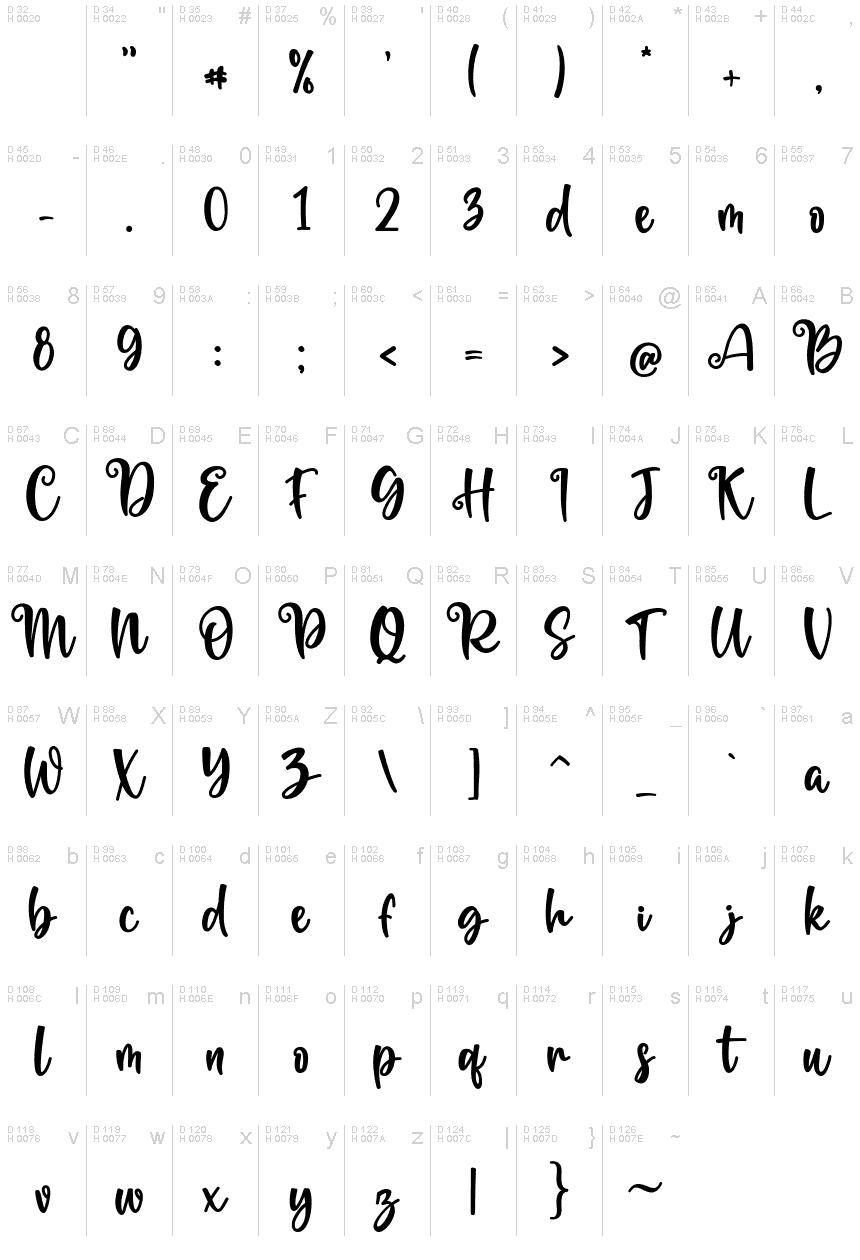 Basic Latin - charmap