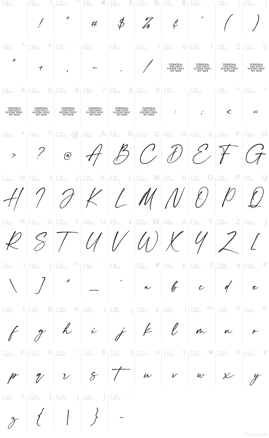 Базовая латиница - Таблица символов