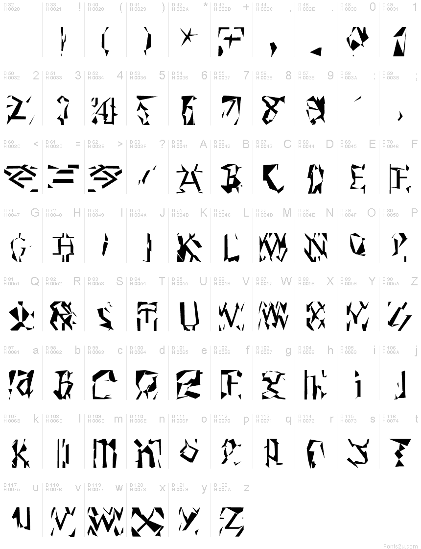 Basic Latin - charmap