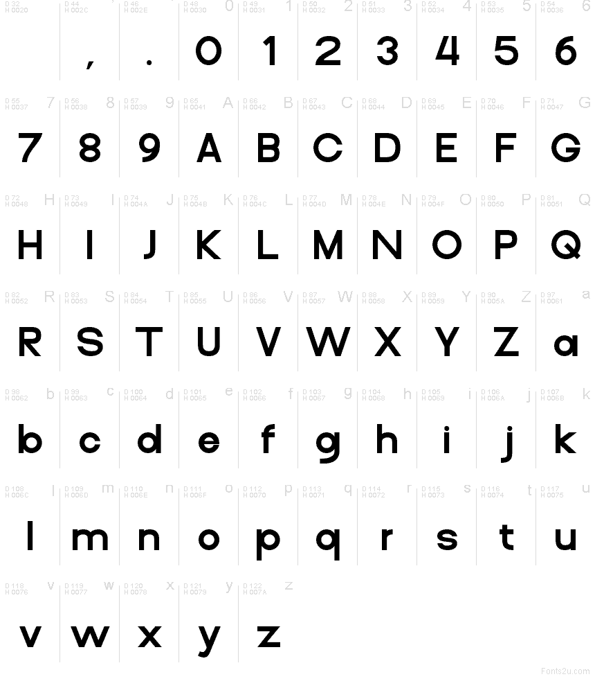 Latim básico - Mapa de caracteres