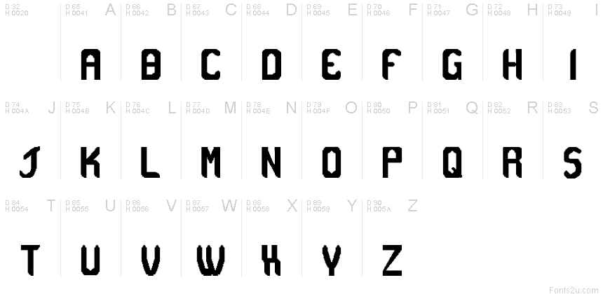 Basic Latin - charmap