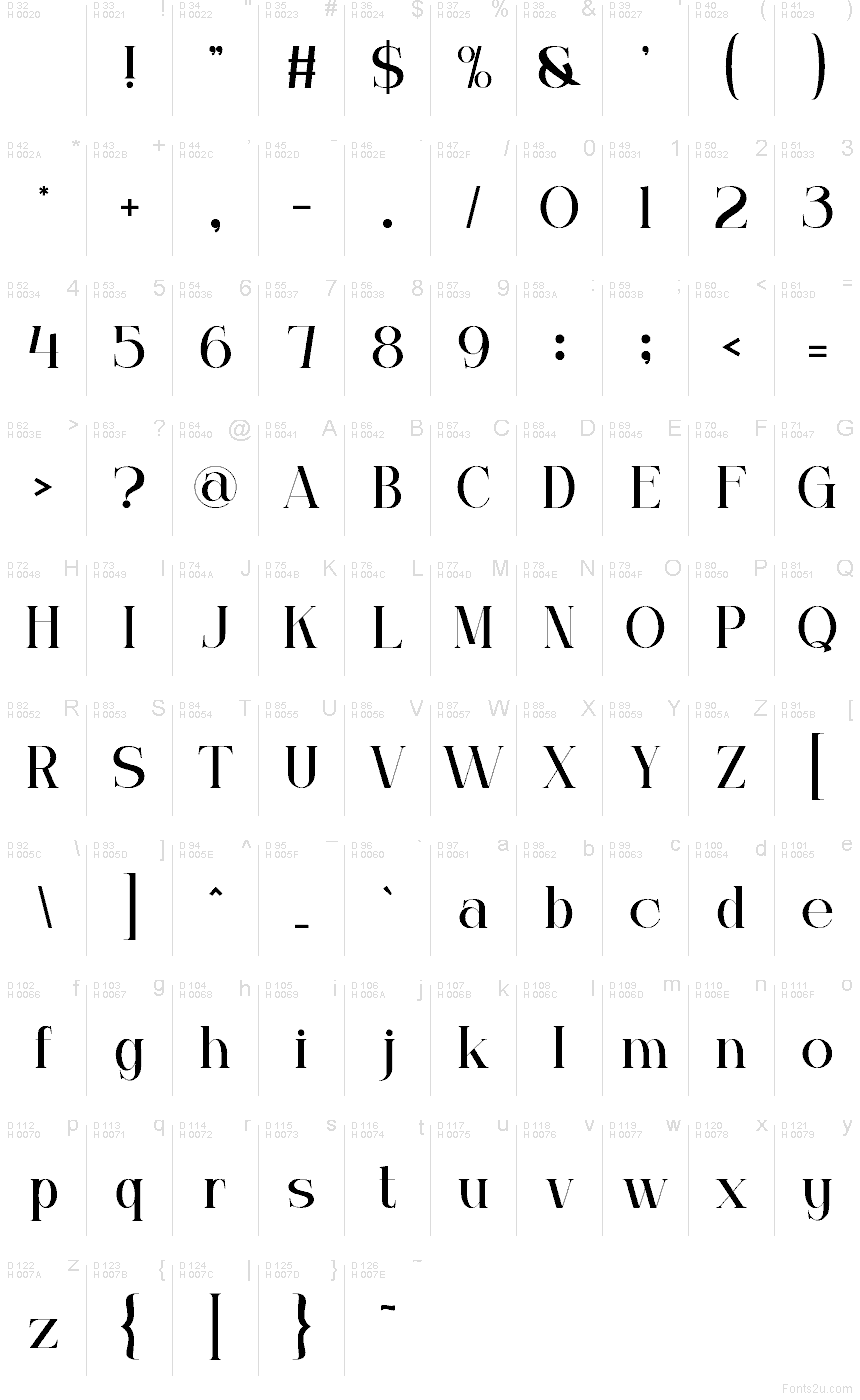 Latin de base - Table de caractères