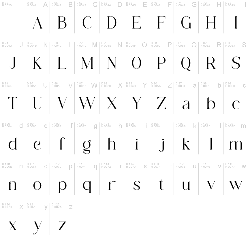 Latin de base - Table de caractères