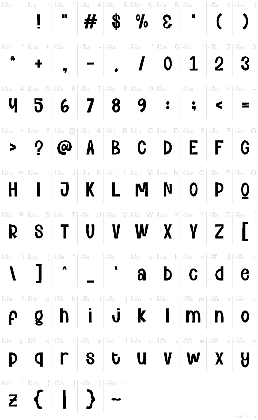 Basis-Lateinisch - Zeichentabelle