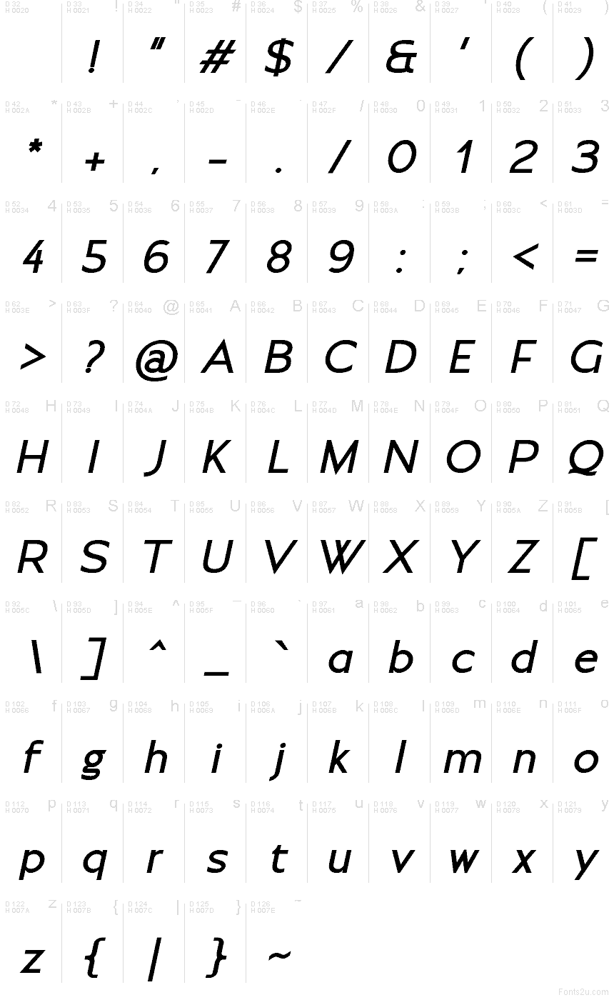 Základní latinka - Tabulka znaků