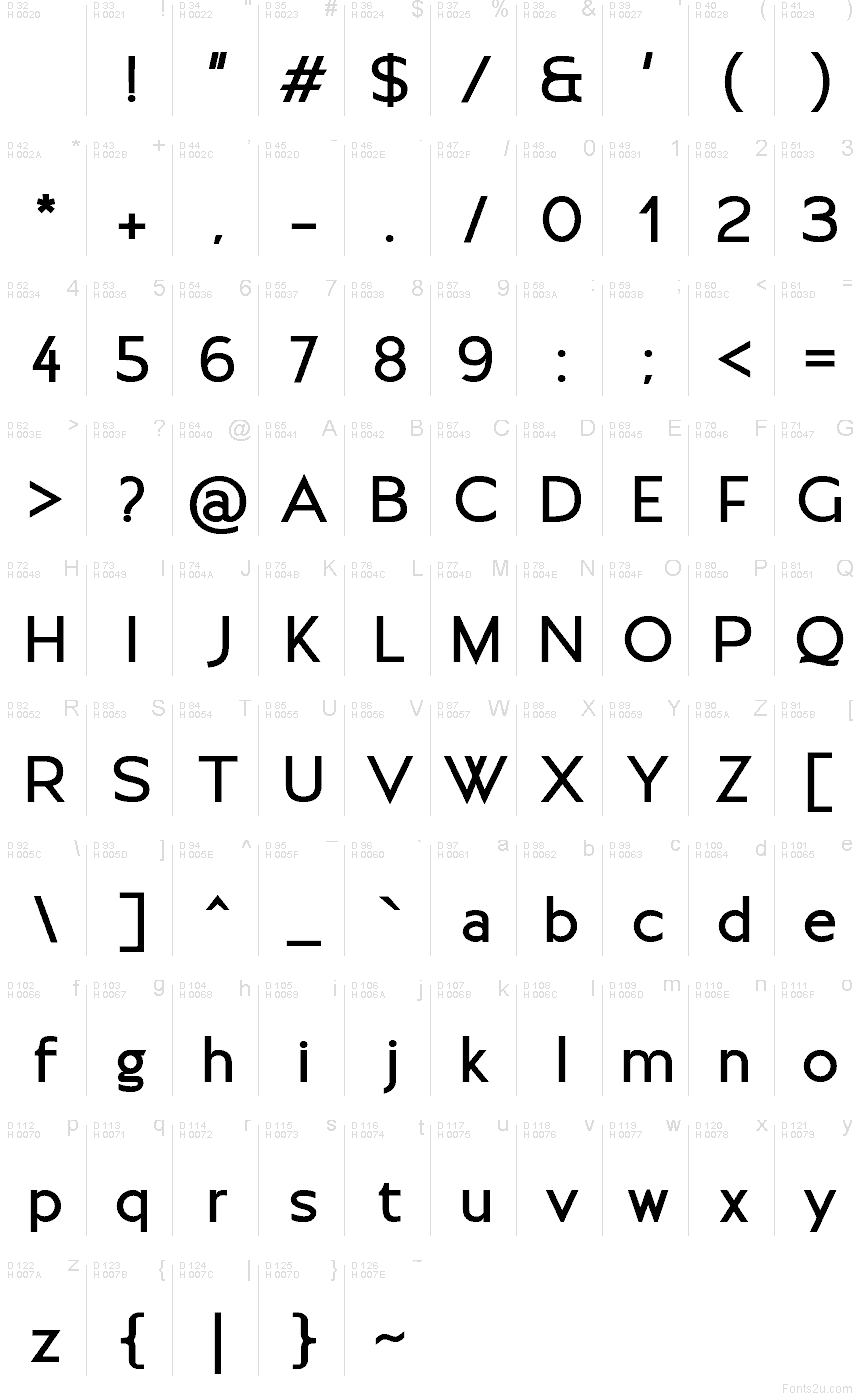 Základní latinka - Tabulka znaků