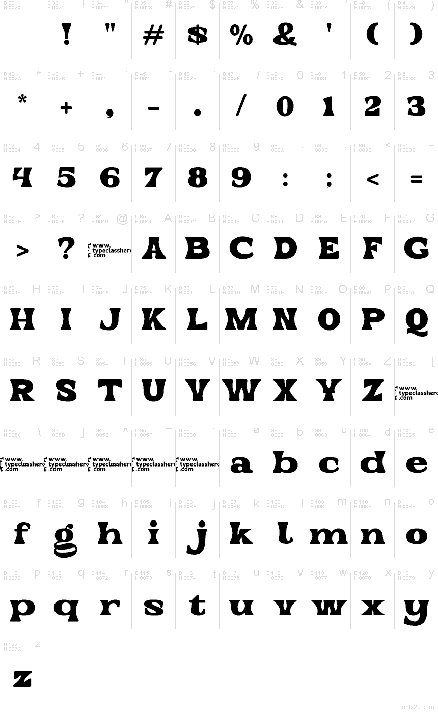 Základní latinka - Tabulka znaků