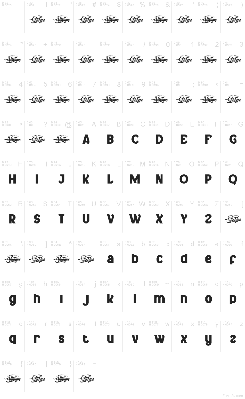 Basis-Lateinisch - Zeichentabelle