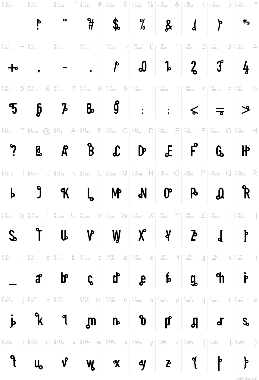 Basic Latin - charmap