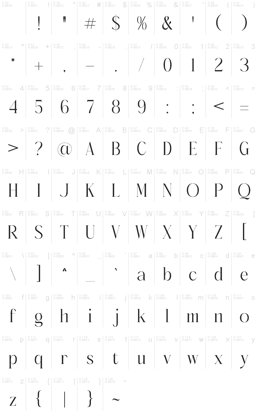 Basic Latin - charmap