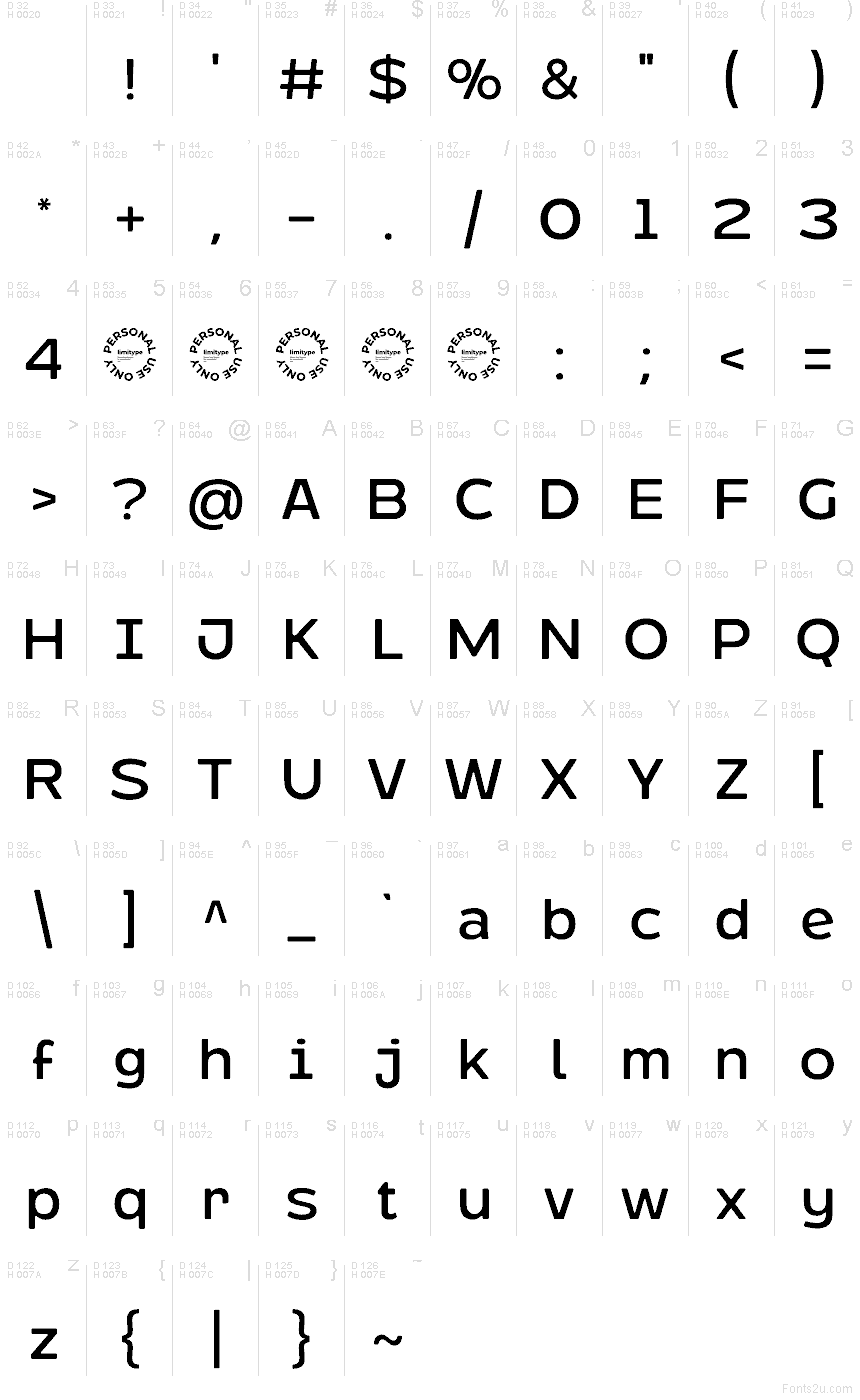 基本ラテン文字 - 文字マップ