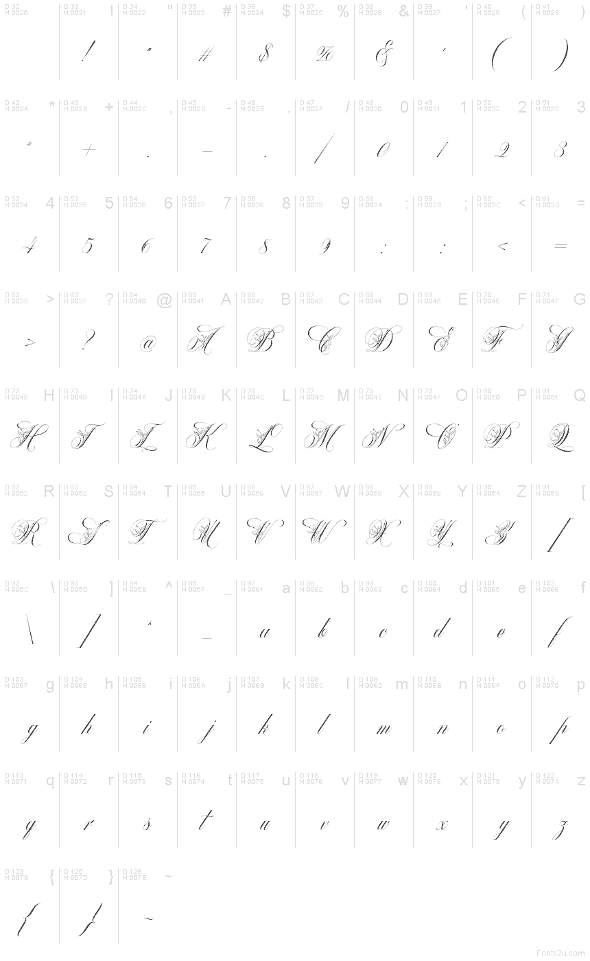 Basic Latin - charmap
