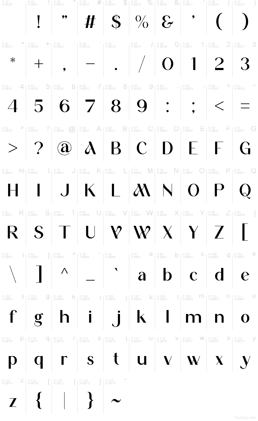 Mollega font character map: Basic Latin, page 1