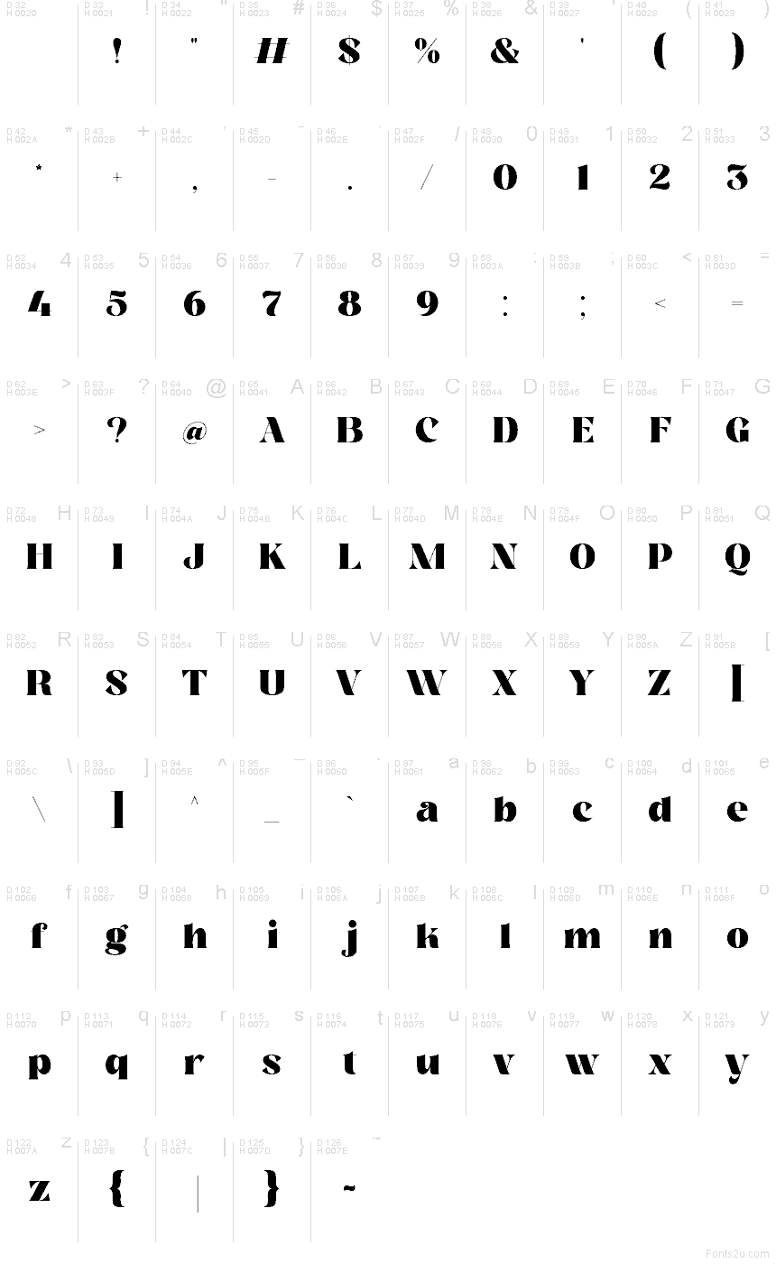 Latino di base - Mappa caratteri