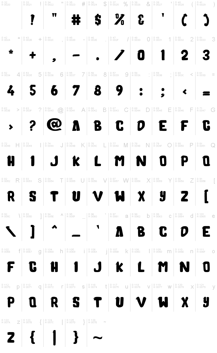 Latino di base - Mappa caratteri