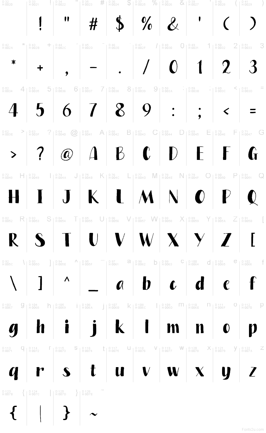 Latin de base - Table de caractères