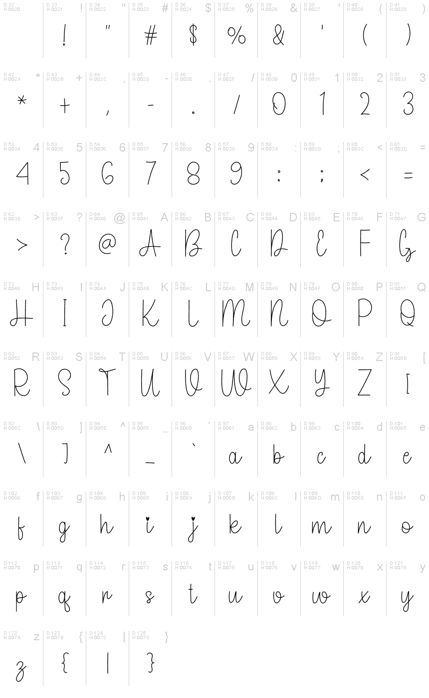 Latin de base - Table de caractères