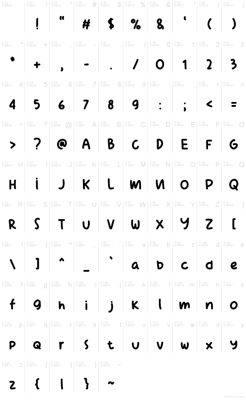 Latin de base - Table de caractères