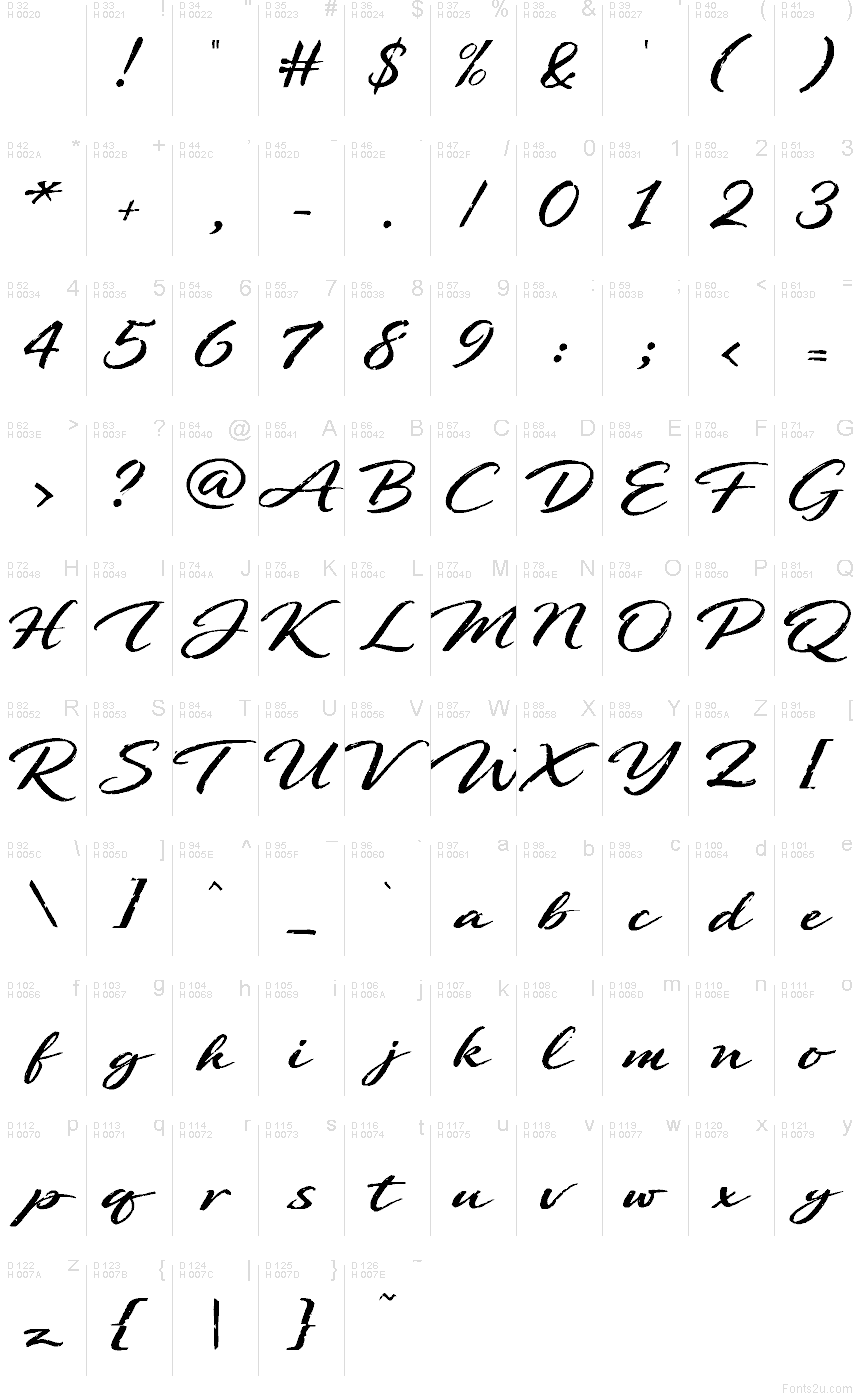 Базовая латиница - Таблица символов