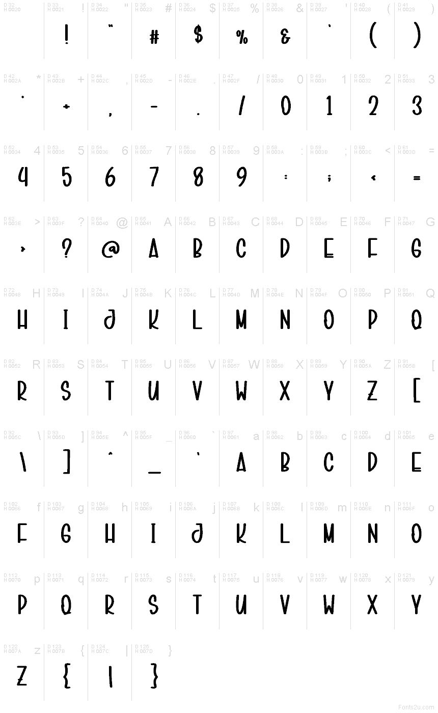 Basis-Lateinisch - Zeichentabelle