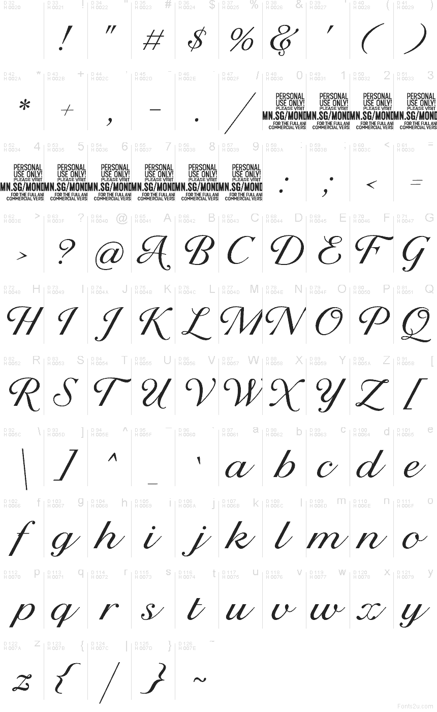 Základná latinka - Znaková sada