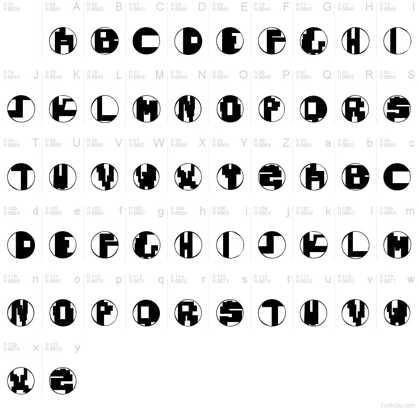 基本ラテン文字 - 文字マップ