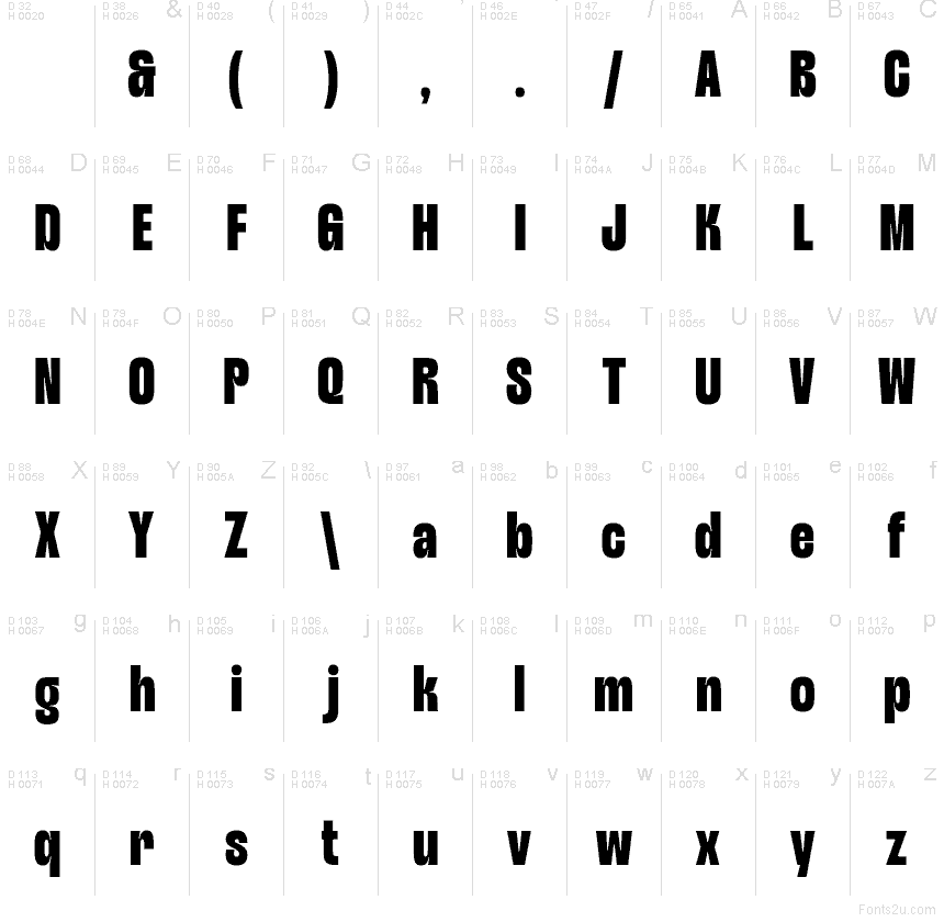 Latino di base - Mappa caratteri