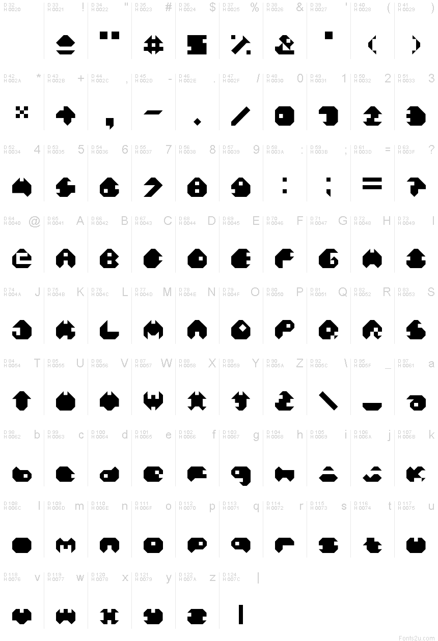 Basic Latin - charmap