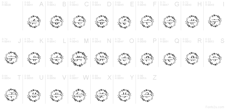 基本ラテン文字 - 文字マップ