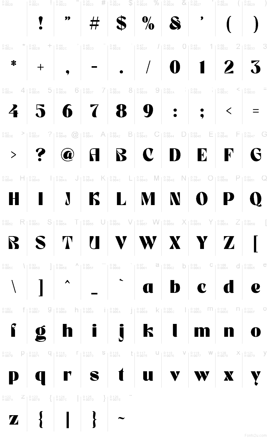 Základná latinka - Znaková sada