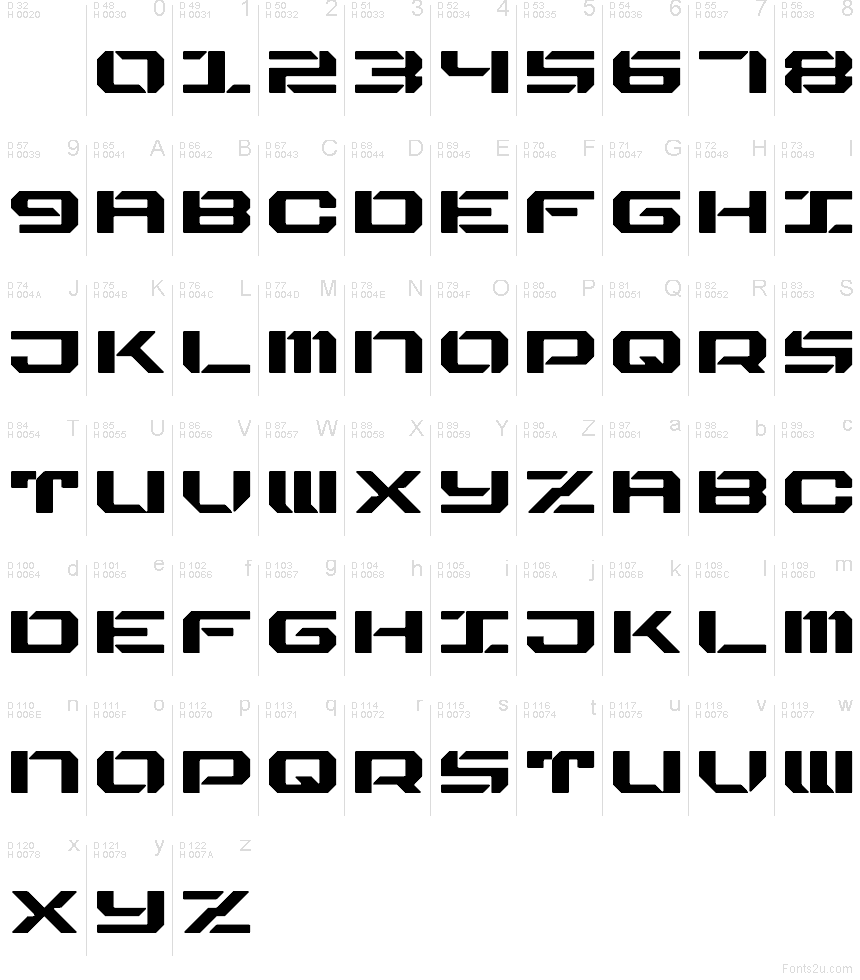 Basis-Lateinisch - Zeichentabelle