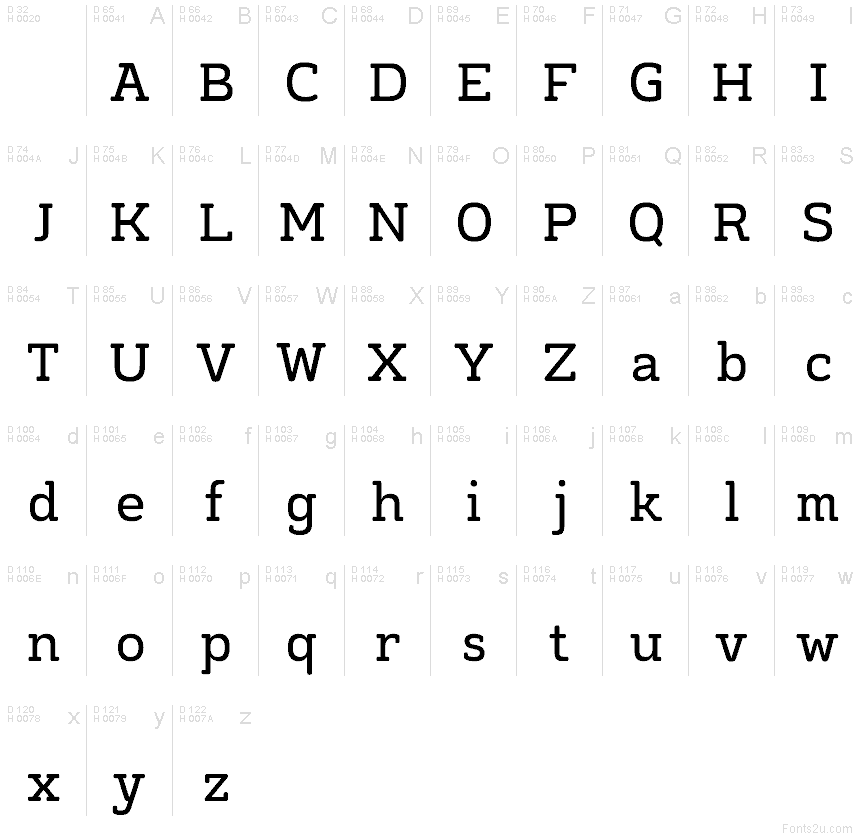 Latino di base - Mappa caratteri