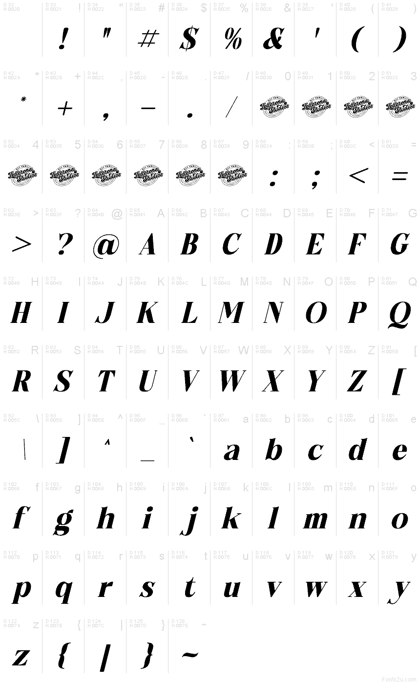 Basic Latin - charmap