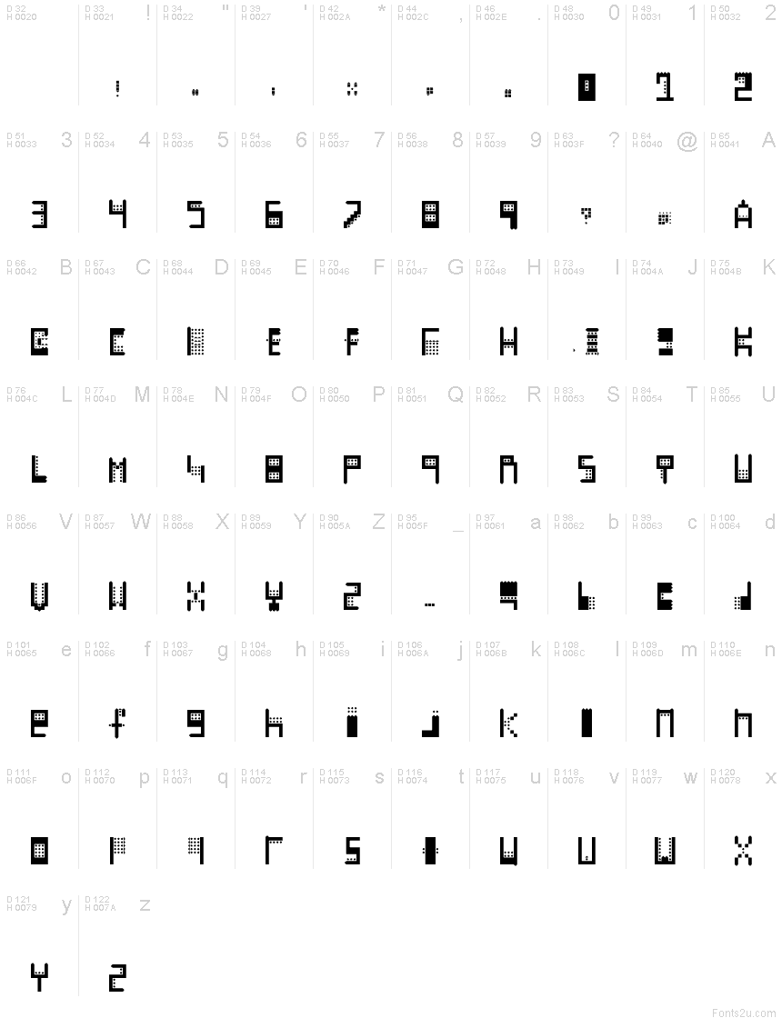 Basic Latin - charmap