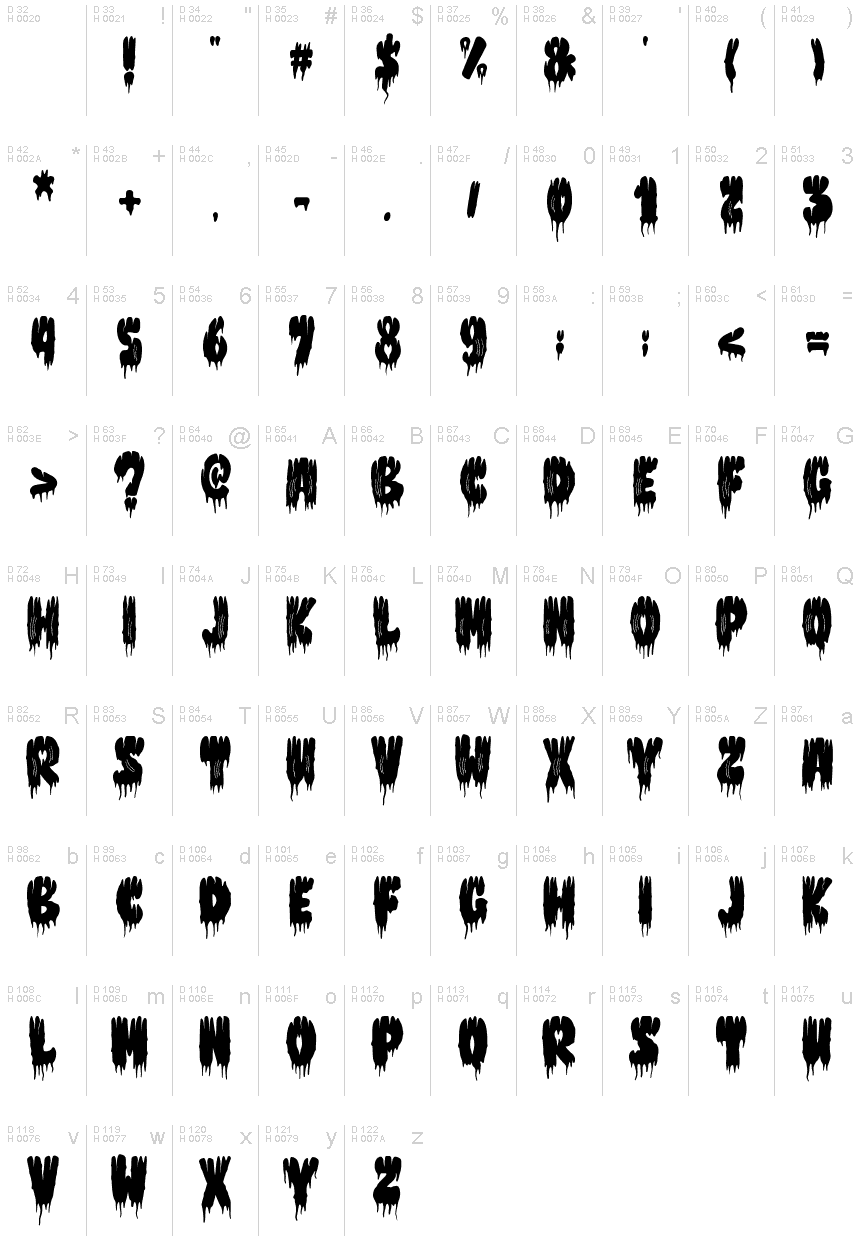 Monster Scratch - Personal use font | Fonts2u.com